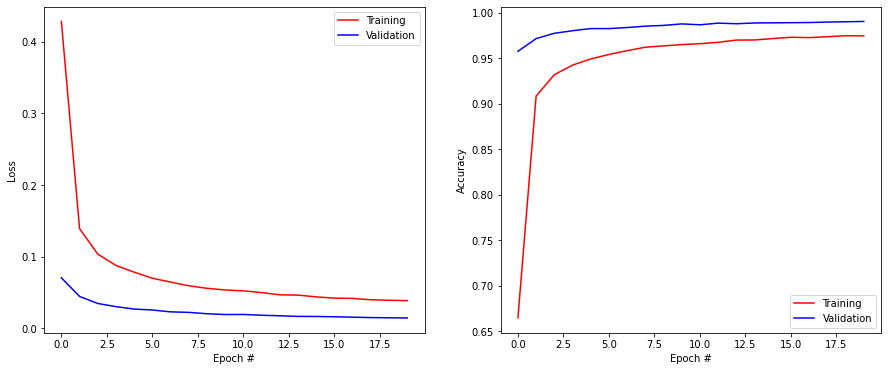 ../_images/12-VAE-solution_12_1.png