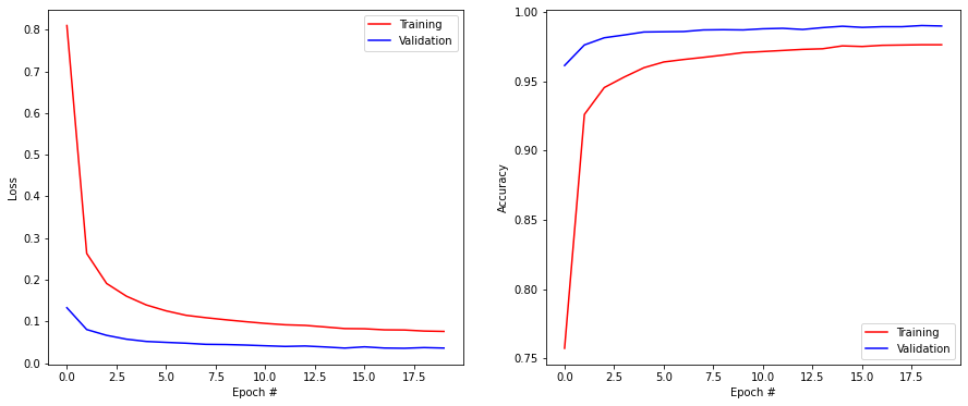 ../_images/12-VAE-solution_17_1.png