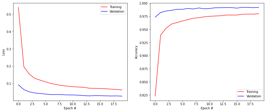 ../_images/12-VAE-solution_9_1.png