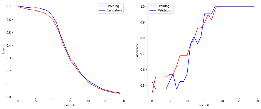 ../_images/13-RNN-solution_15_1.png