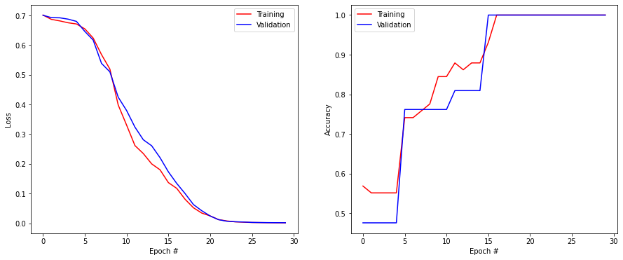 ../_images/13-RNN-solution_19_1.png