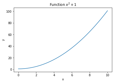 ../_images/2-Numpy-solution_49_0.png