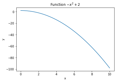 ../_images/2-Numpy-solution_49_1.png