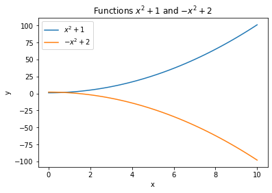 ../_images/2-Numpy-solution_51_0.png