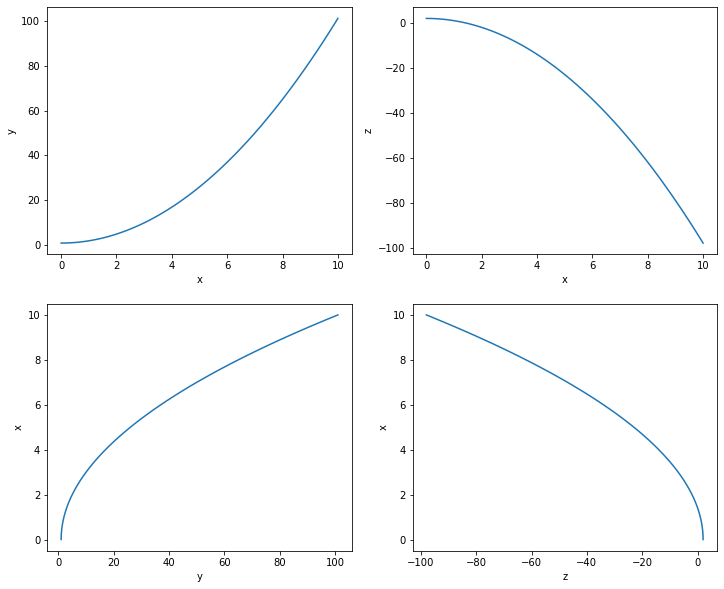 ../_images/2-Numpy-solution_55_0.png