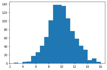 ../_images/2-Numpy-solution_61_0.png